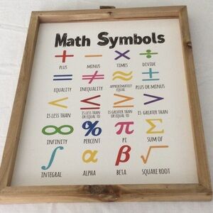 Math Symbols Educational Wall Art